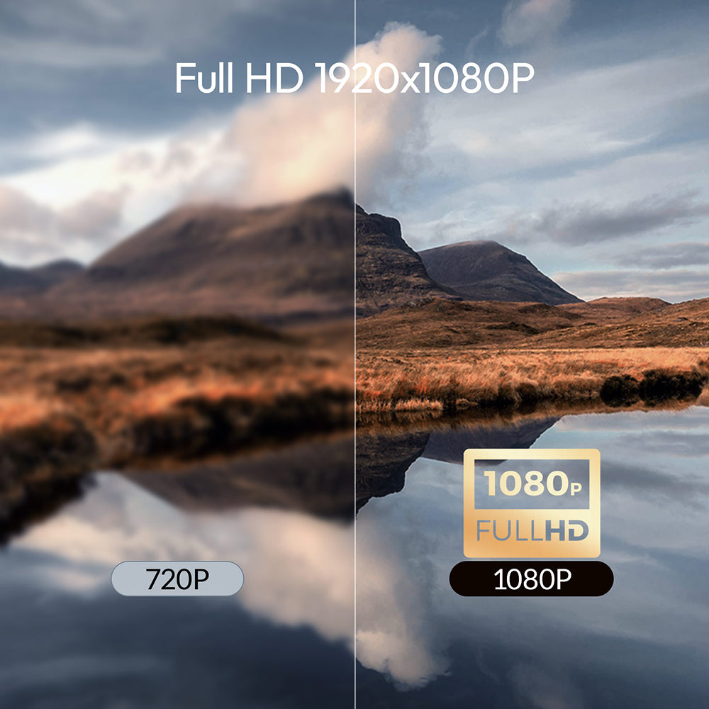 Proflix™ Roam Max Smart DLP Wireless Cinema