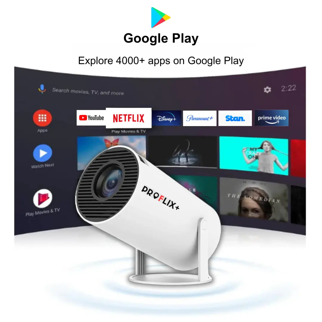 Proflix⢠Spotlight HD Bundle & Save Proflix